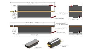 The Relationship Between Clearance and Thrust in Linear Induction Motors